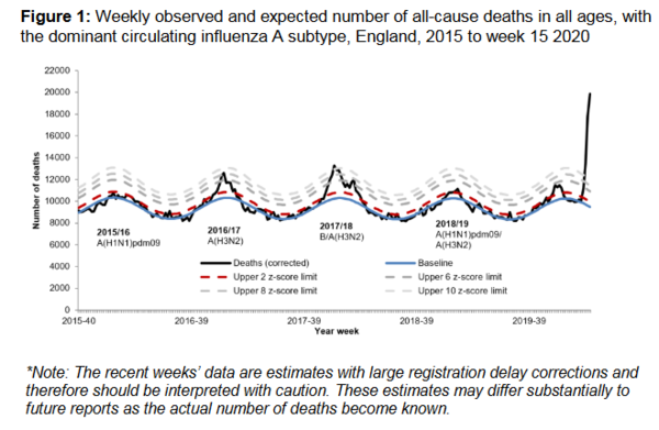 Worried About Coronavirus- thread 37