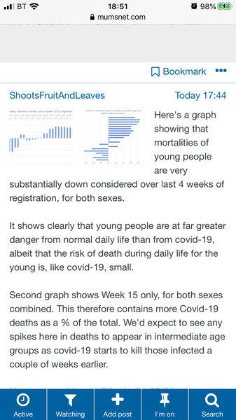 Risk to under 20’s