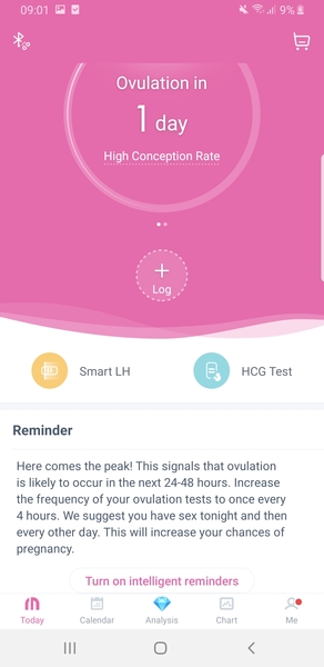 TTC after miscarriage - April 2020