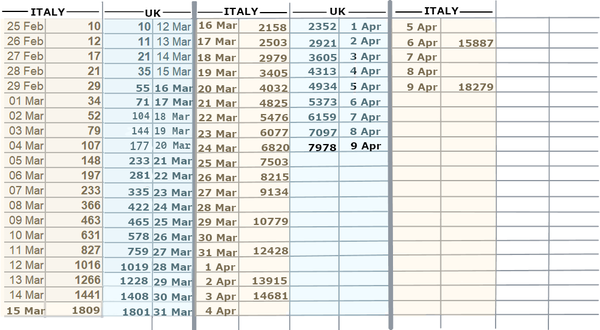 Worried About Coronavirus- thread 36