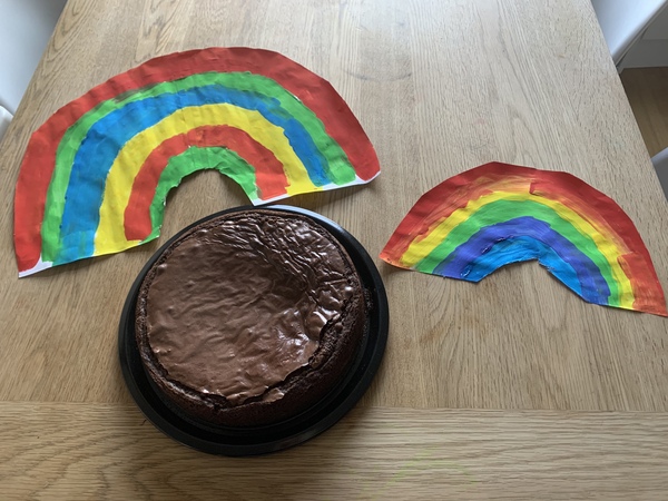 To ask you to show me your baking/food?
