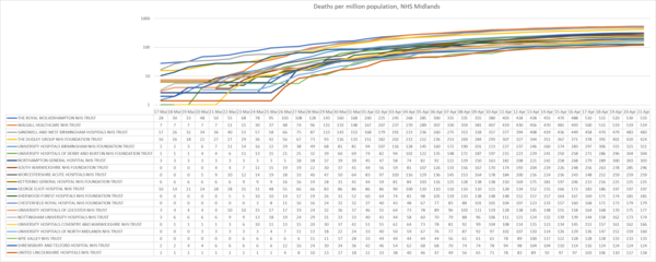 Daily numbers, graphs, analysis thread 6