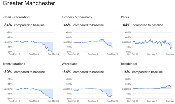 Daily numbers, graphs, analysis thread 2