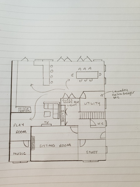 Anyone have any suggestions for my ground floor layout?