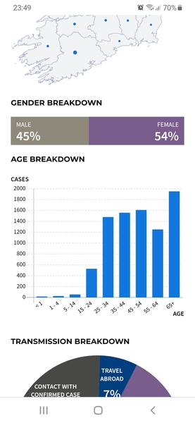 Worried About Coronavirus- thread 37