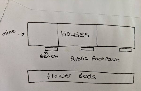 To sit here? Diagram!
