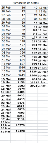 Worried About Coronavirus- thread 35