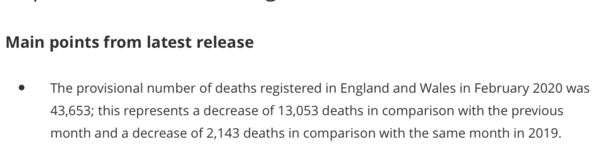 Keep calm. Season flu kills 20,000 a year