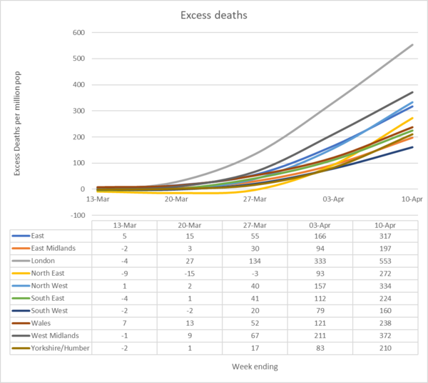 Daily numbers, graphs, analysis thread 6