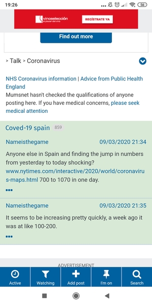 Coved-19 spain