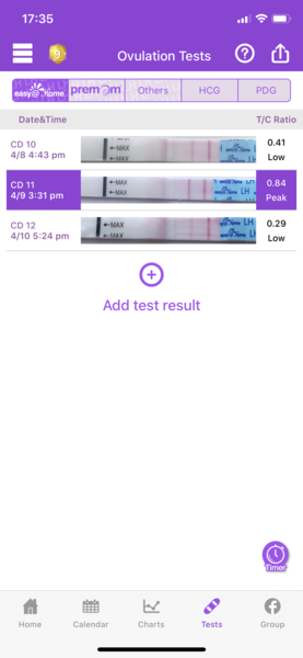 Ovulation test help please!!