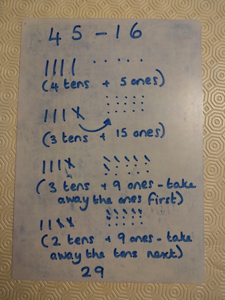 Do schools teach (long) subtraction like this?