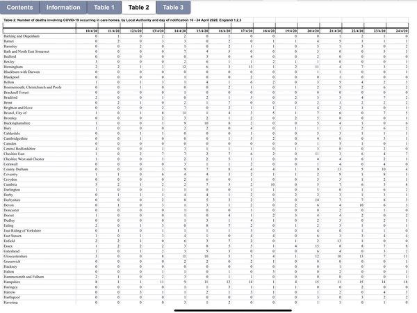 Daily numbers, graphs, analysis thread 6