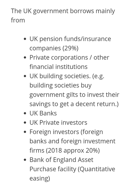 Where do people think money comes from?