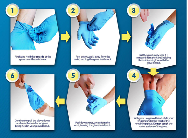 Half way through a box of disposable gloves and..