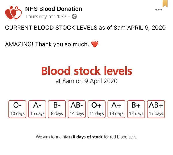 To give blood