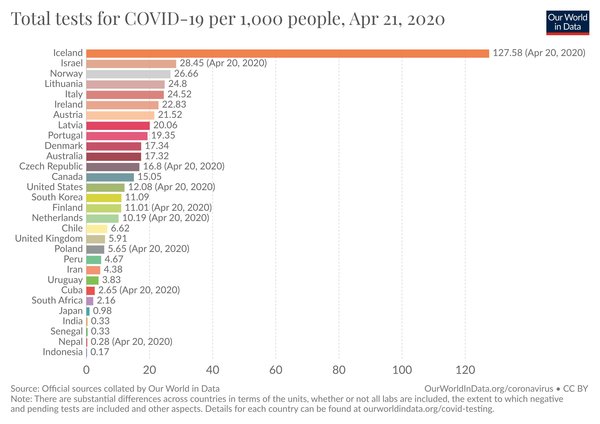 Worried About Coronavirus- thread 38