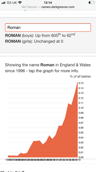 Boys names - Fionn, Rowen, Jack?