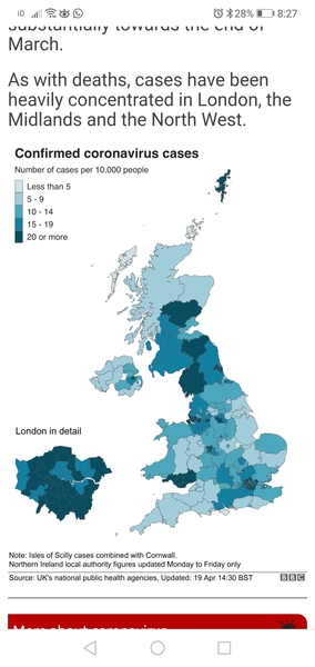 To think the amount of people we know who have died or are dying from CV is proportionately high?