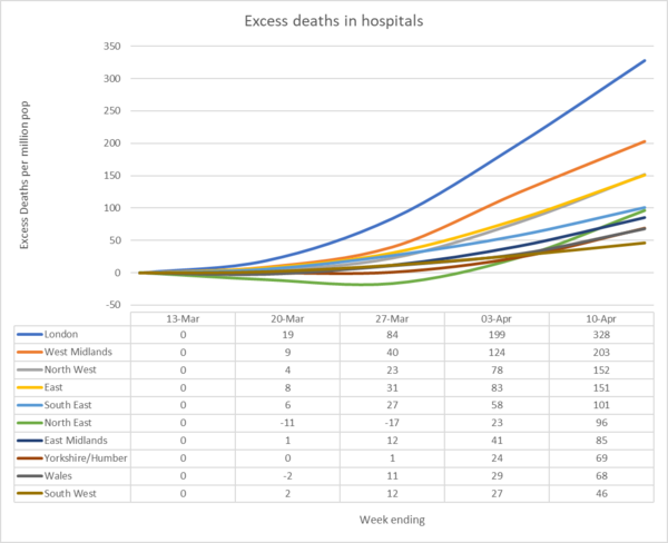 Daily numbers, graphs, analysis thread 6