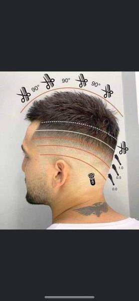 Anyone cut their DH's hair yet?
