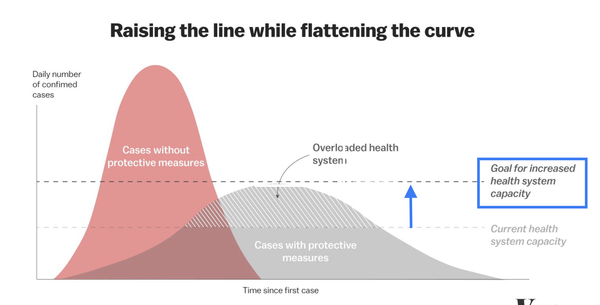 Westministenders: Peak something