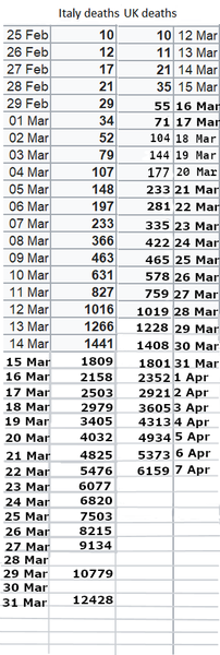Worried About Coronavirus- thread 36