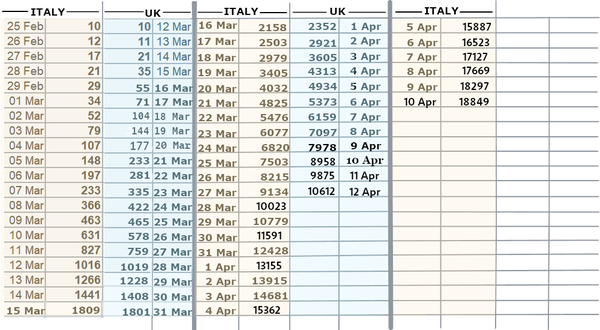 Worried About Coronavirus- thread 37
