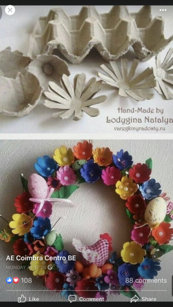 What are you doing at home for easter at home with the kids?