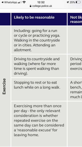 To remind people of the exercise rules