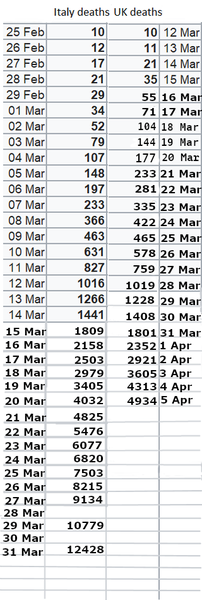 Worried About Coronavirus- thread 36