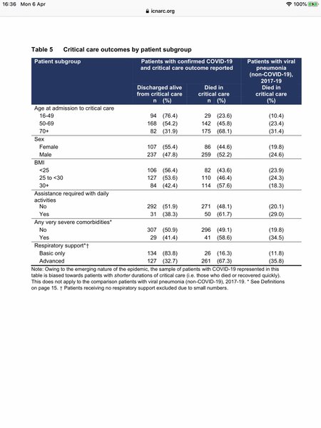 Westminstenders: A test of logistic planning