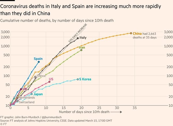 To be so angry at the Chinese government