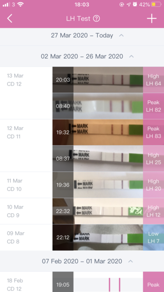Lh line progression gets me excited!!!