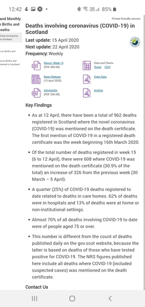 Why are deaths in care homes and at home still not being reported in England?