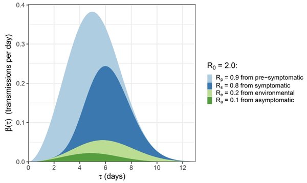 Worried About Coronavirus- thread 38