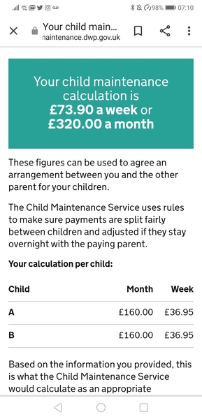 How did you decide CM amounts?