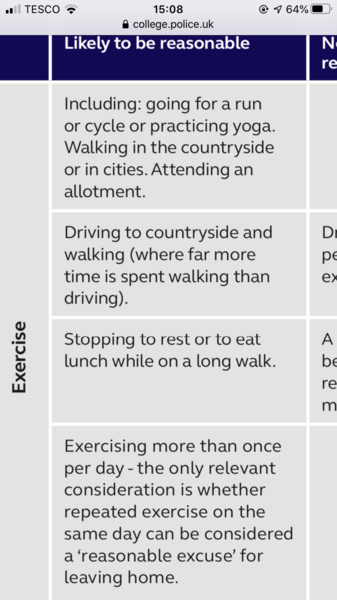 To think not being able to drive short distances for exercise is daft.