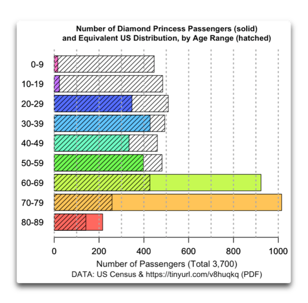 Worried About Coronavirus- thread 36