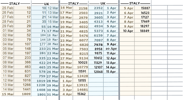 Worried About Coronavirus- thread 37