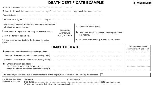Can someone explain how cause of death is decided and recorded