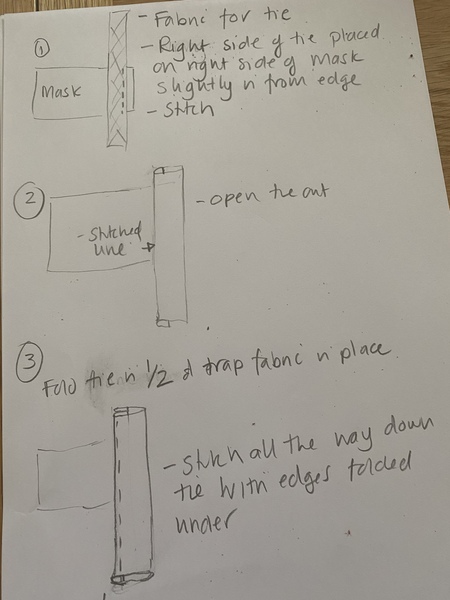 Help from seamstresses