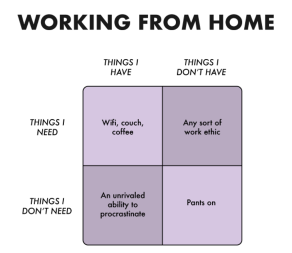 Mumsnet users share their work from home experiences with IKEA