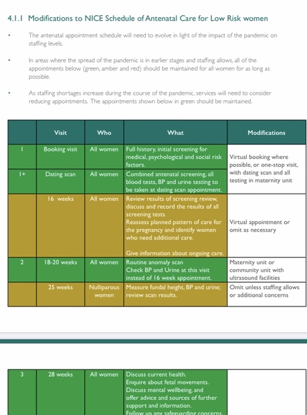 Anyone else been told you won’t get the nuchal scan/combined test?
