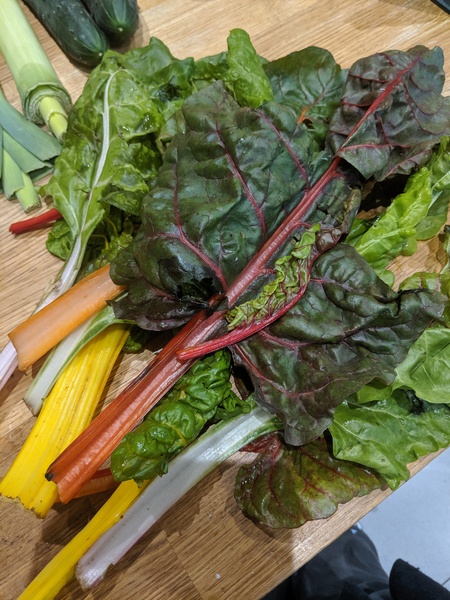 What vegetable is this in my veg box this week? And how the heck is it eaten?