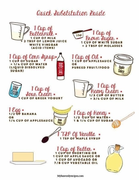 Can I substitute something for an egg?!