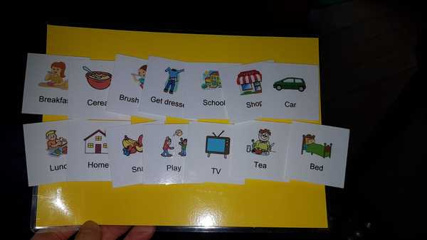 Think I've peaked in this lockdown