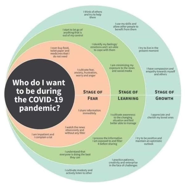 Wankerbastards standing together. Moderatin' may take a hit while around us things are shit. But we stand arm in arm, heart to heart but a respectable 2 meters apart.