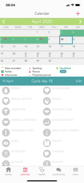 Is there any chance this month?