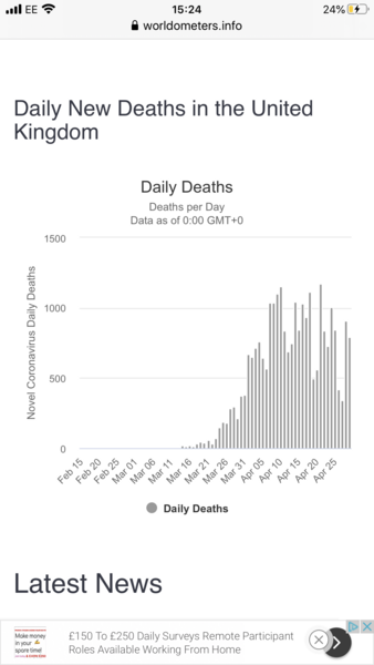 Daily numbers, graphs, analysis thread 7